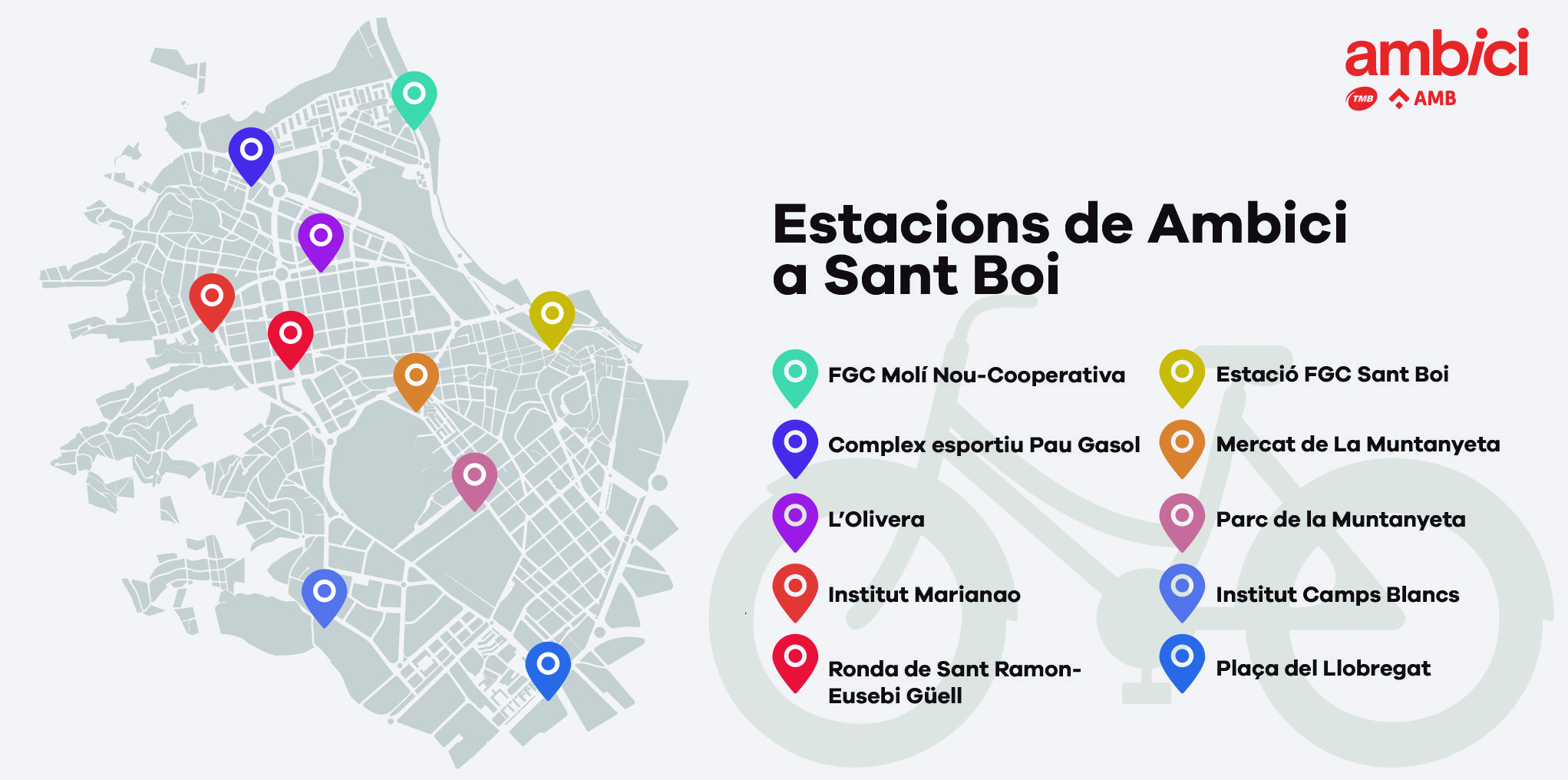 Mapa de les estacions AMbici