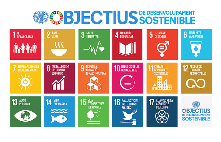 Objectius de Desenvolupament Sostenible (ODS) de Nacions Unides