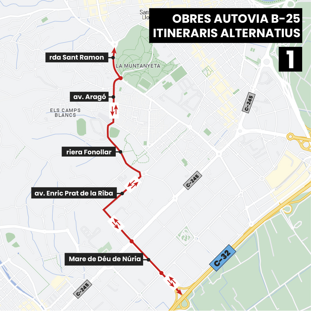 Itinerari alternatiu per l'autopista C-32