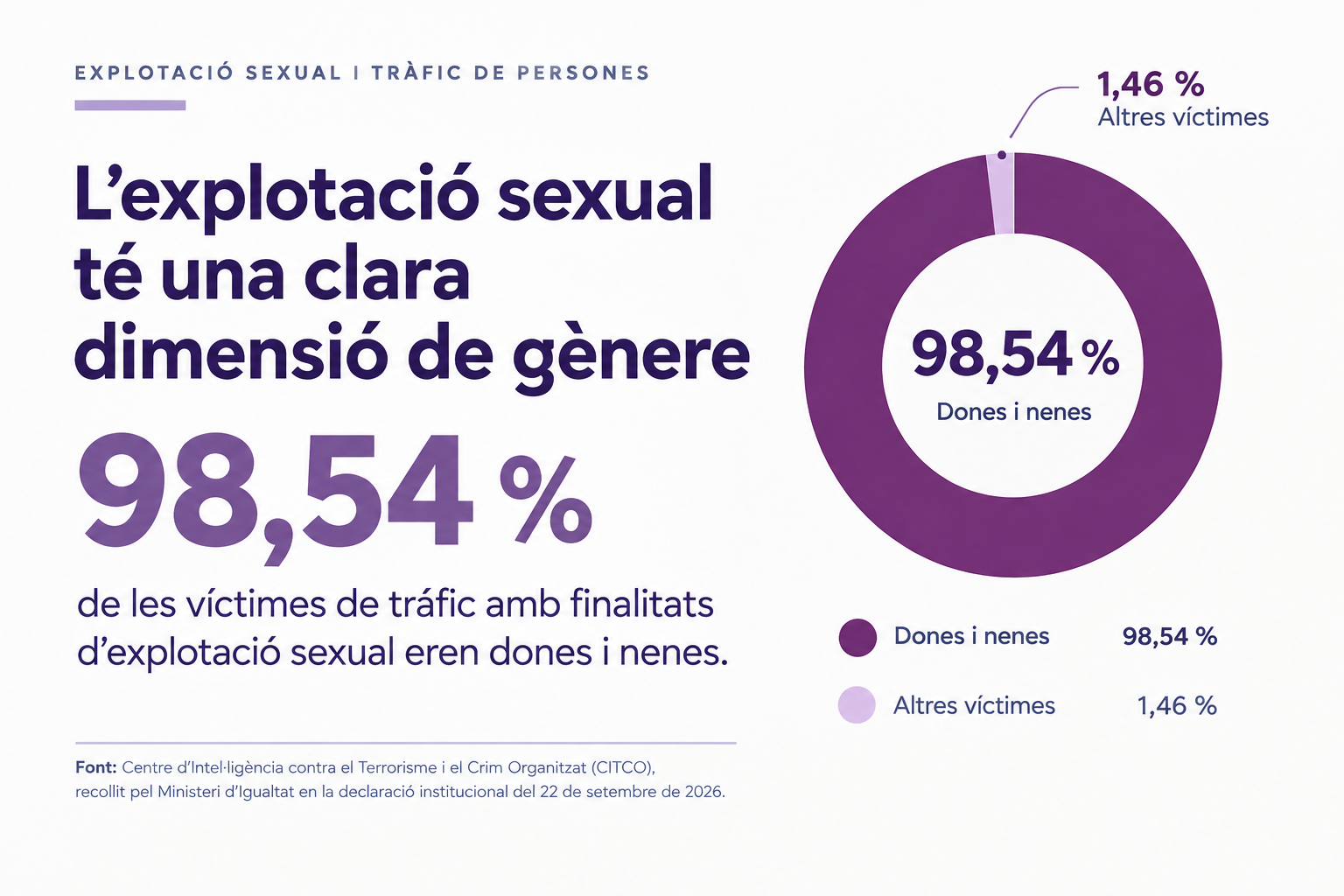 26_igualtat.png